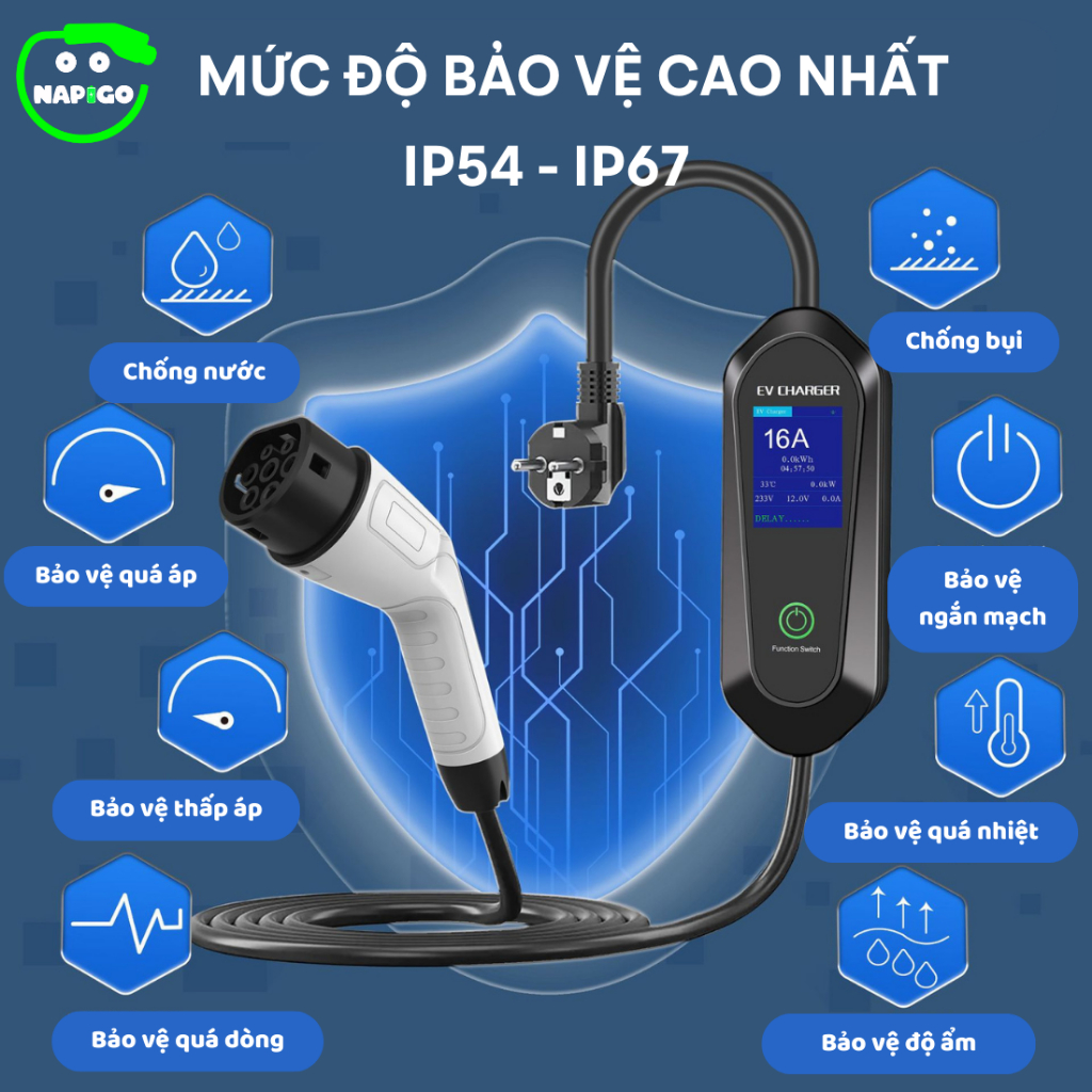 Bộ sạc ô tô điện 7.4kW - Chi tiết