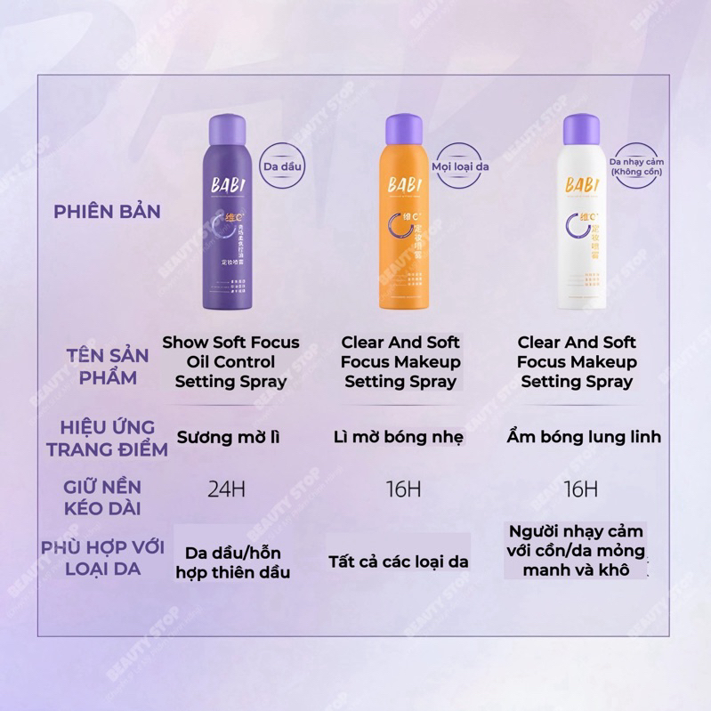 HỎA TỐC Xịt Khóa Lớp Nền Trang Điểm BABI Giúp Lâu Trôi Ch... - Sử dụng
