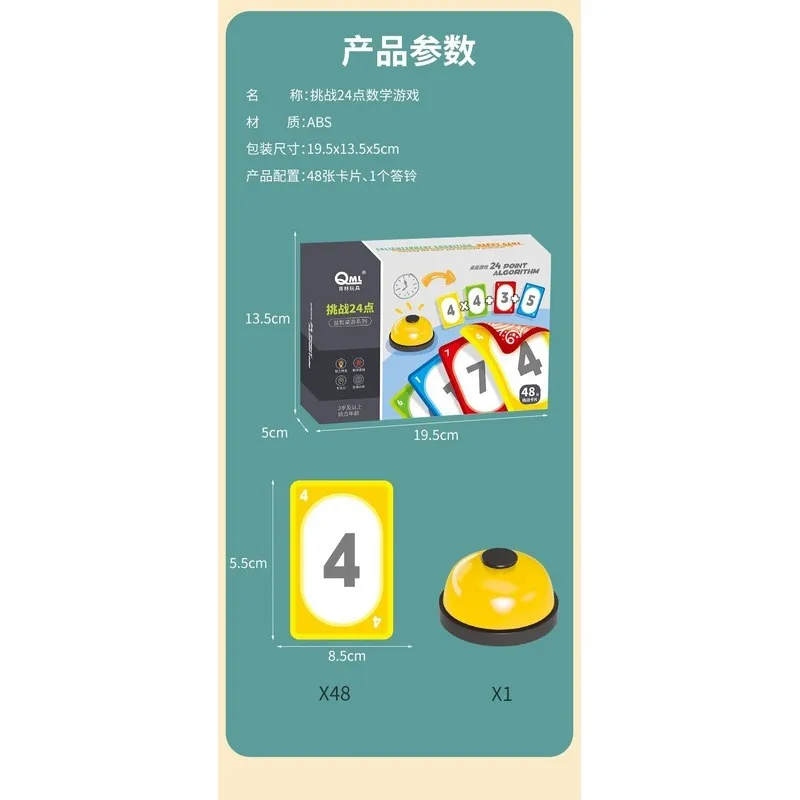 Khai sáng toán học Thử thách... - Sử dụng