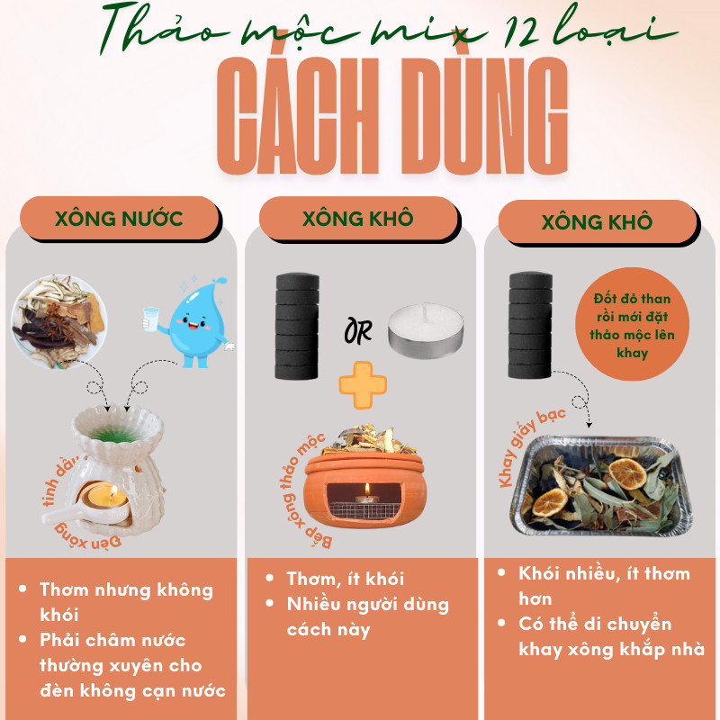 Thảo mộc xông nhà tẩy uế nhiều loại - Thiết kế