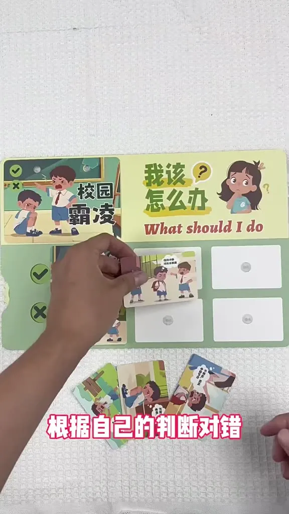 Tôi nên làm gì Trẻ em... - Sử dụng