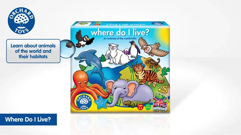 Trò chơi trí tuệ Where Do... - Sử dụng