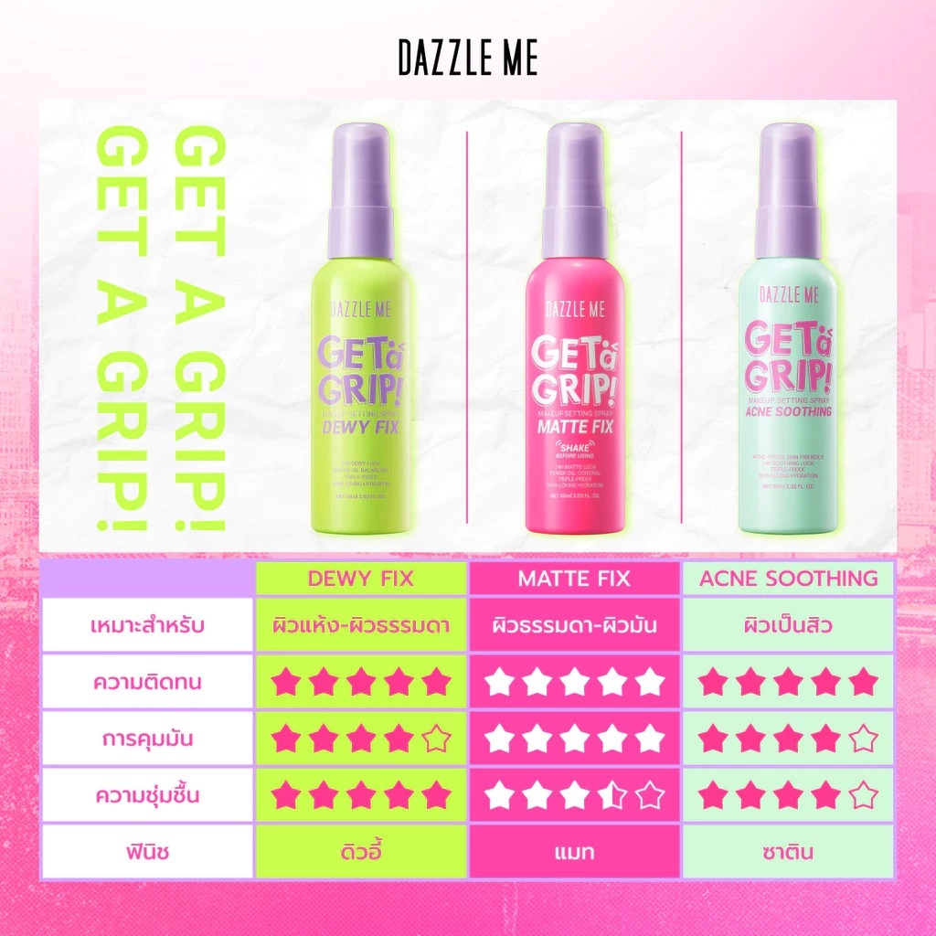 Xịt khóa lớp trang điểm Dazzle Me Get a Grip! Makeup Sett... - Sử dụng